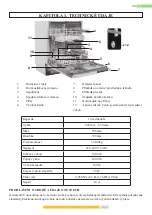 Предварительный просмотр 58 страницы Kernau KDI 6542 User Manual