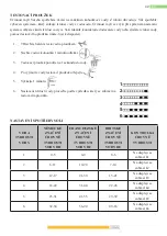 Предварительный просмотр 64 страницы Kernau KDI 6542 User Manual