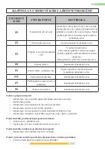 Предварительный просмотр 77 страницы Kernau KDI 6542 User Manual