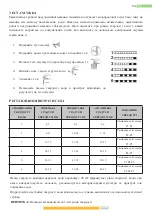 Preview for 91 page of Kernau KDI 6543 User Manual