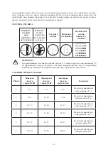 Предварительный просмотр 105 страницы Kernau KDI 6754 User Manual