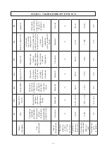 Предварительный просмотр 112 страницы Kernau KDI 6754 User Manual