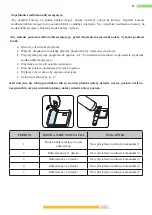 Preview for 15 page of Kernau KDI 6955 SD User Manual