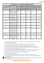 Preview for 76 page of Kernau KDI 6955 SD User Manual