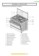 Preview for 18 page of Kernau KFC 90093.1 GE CI X Operation Manual