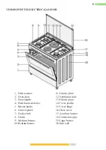 Preview for 44 page of Kernau KFC 90093.1 GE CI X Operation Manual