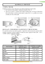 Preview for 60 page of Kernau KFC 90093.1 GE CI X Operation Manual