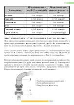 Preview for 86 page of Kernau KFC 90093.1 GE CI X Operation Manual