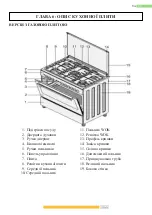 Preview for 92 page of Kernau KFC 90093.1 GE CI X Operation Manual