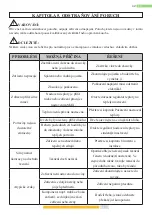 Предварительный просмотр 52 страницы Kernau KFCF 1001 W User Manual