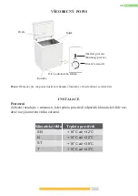 Preview for 19 page of Kernau KFCF 1401 W User Instruction