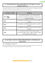 Preview for 122 page of Kernau KFD 812 W User Manual