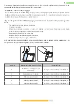 Preview for 16 page of Kernau KFDW 4641.1 W User Manual