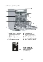 Preview for 3 page of Kernau KFDW 6751.1 W /X User Manual