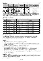 Preview for 52 page of Kernau KFDW 6751.1 W /X User Manual