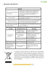 Предварительный просмотр 25 страницы Kernau KFMO 201 MW Instruction Manual