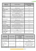 Предварительный просмотр 72 страницы Kernau KFRC 15153 NF W Instruction Booklet