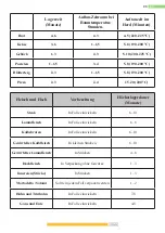 Предварительный просмотр 69 страницы Kernau KFRC 18162 NF IX User Manual