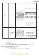 Preview for 46 page of Kernau KFRC 19172.1 NF EI X Instruction Booklet