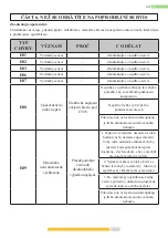 Предварительный просмотр 71 страницы Kernau KFRC 19172.1 NF EI X Instruction Booklet