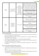 Предварительный просмотр 99 страницы Kernau KFRC 19172.1 NF EI X Instruction Booklet