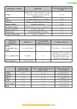 Preview for 55 page of Kernau KFUF 14151.1 W Instruction Booklet