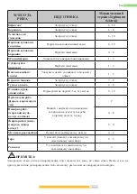 Preview for 74 page of Kernau KFUF 14151.1 W Instruction Booklet