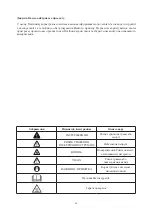 Предварительный просмотр 68 страницы Kernau KFUF 14152 NF W User Manual