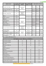 Предварительный просмотр 26 страницы Kernau KFWD 8656144 User Manual