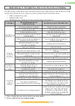 Preview for 38 page of Kernau KFWD 8656144 User Manual