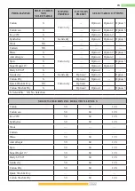 Предварительный просмотр 66 страницы Kernau KFWD 8656144 User Manual