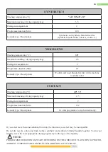 Предварительный просмотр 70 страницы Kernau KFWD 8656144 User Manual