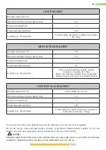 Preview for 73 page of Kernau KFWD 8656144 User Manual