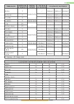 Preview for 104 page of Kernau KFWD 8656144 User Manual