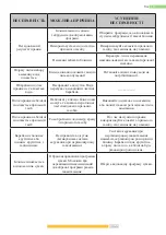 Preview for 157 page of Kernau KFWD 8656144 User Manual