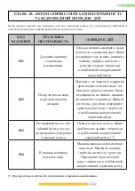 Preview for 158 page of Kernau KFWD 8656144 User Manual