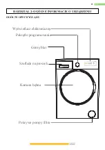 Preview for 13 page of Kernau KFWM 6511 User Manual