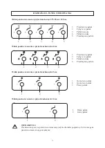 Предварительный просмотр 21 страницы Kernau KGH 6464 User Manual