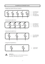 Предварительный просмотр 47 страницы Kernau KGH 6464 User Manual