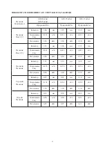 Предварительный просмотр 93 страницы Kernau KGH 6464 User Manual