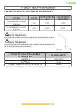 Предварительный просмотр 103 страницы Kernau KIGH 6422 CI B Instruction Manual