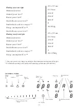 Предварительный просмотр 33 страницы Kernau KIH 7534-5B-BL-SC Instructions For Use Manual