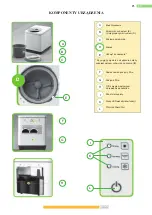 Preview for 10 page of Kernau KWD 150 W Operating Instructions Manual