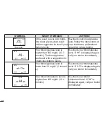 Предварительный просмотр 42 страницы Kernel Multi Check User Manual