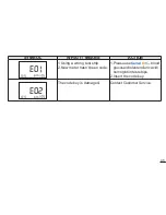 Предварительный просмотр 45 страницы Kernel Multi Check User Manual