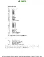 Предварительный просмотр 13 страницы Kerning KDS 300 Maintenance Manual