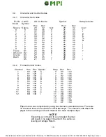 Предварительный просмотр 19 страницы Kerning KDS 300 Maintenance Manual