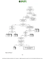 Предварительный просмотр 70 страницы Kerning KDS 300 Maintenance Manual