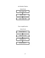 Предварительный просмотр 27 страницы Kerning THM GOTHIC Operating Manual