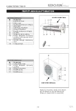 Preview for 14 page of Kero-Sun KCT22-09IVi User Manual